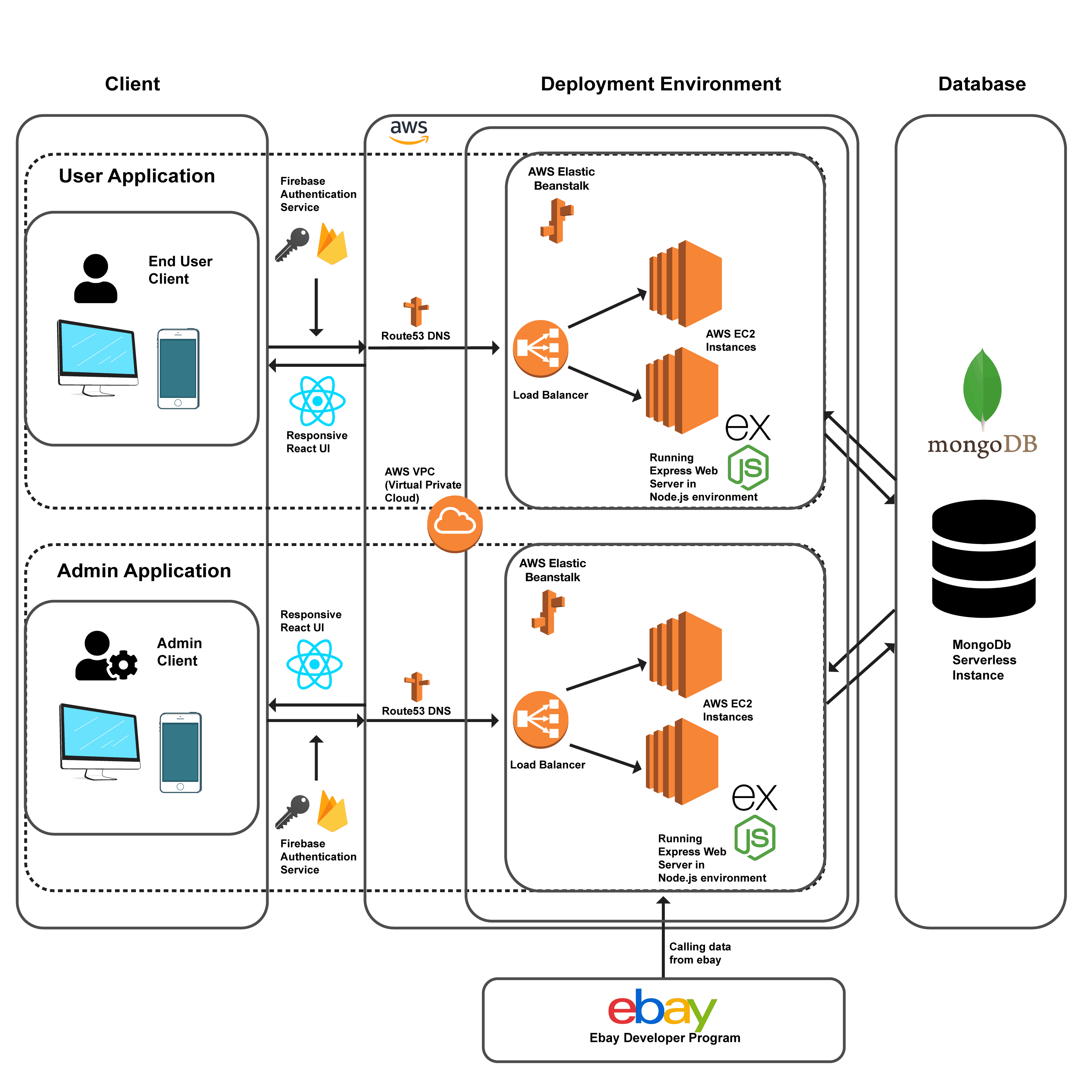 app-architecture.png